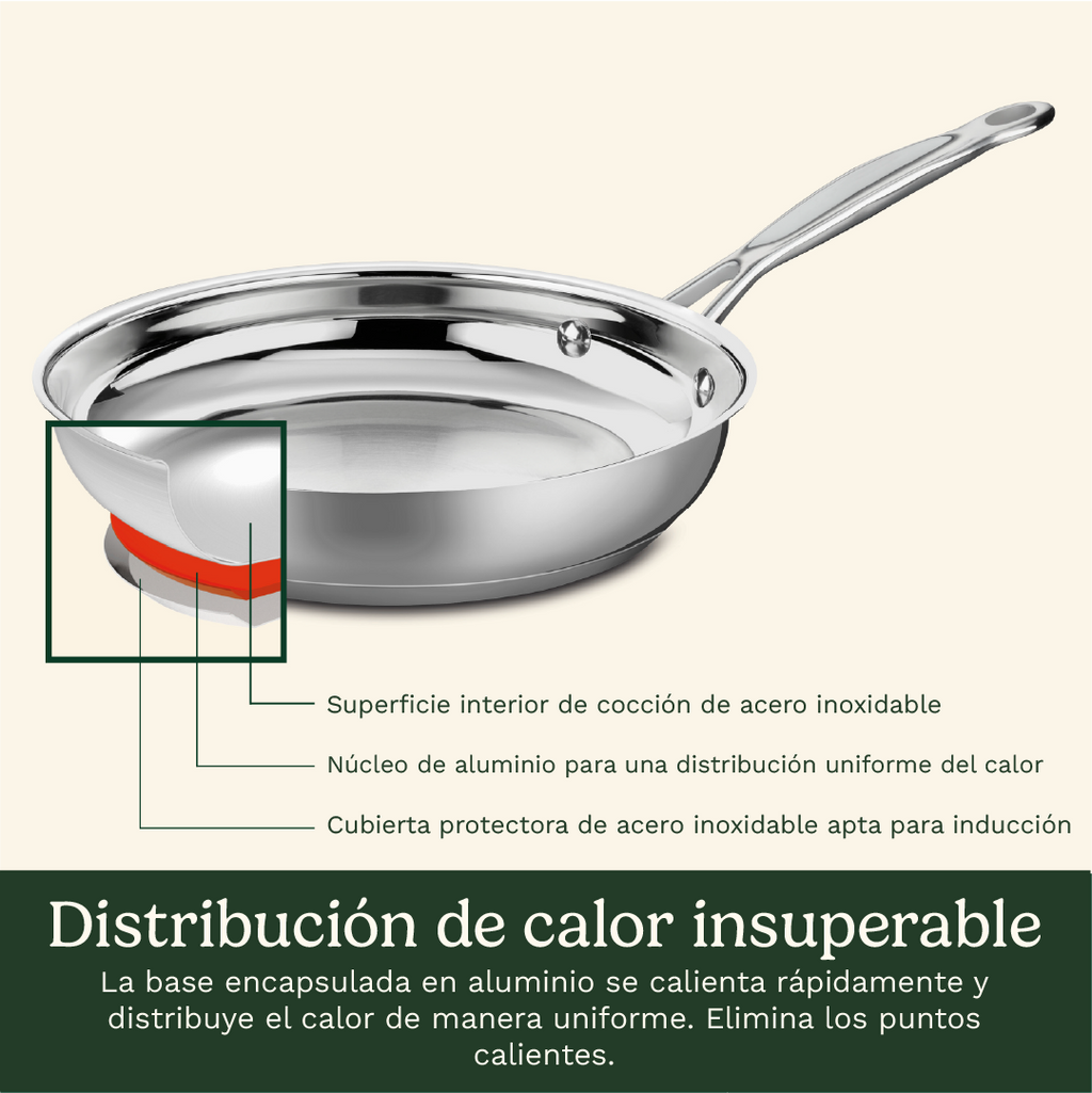 Set de Ollas de Acero Inoxidable de 11 piezas Chef ́s Classic
